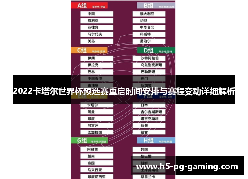 2022卡塔尔世界杯预选赛重启时间安排与赛程变动详细解析