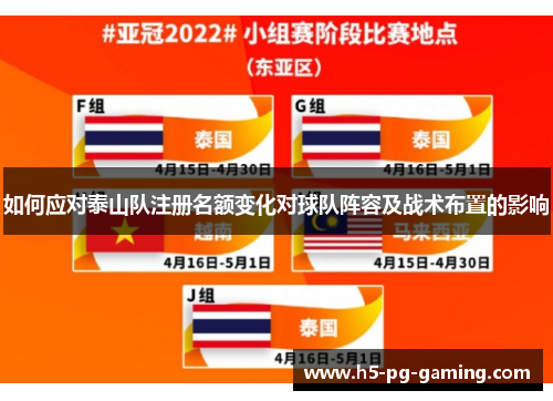 如何应对泰山队注册名额变化对球队阵容及战术布置的影响
