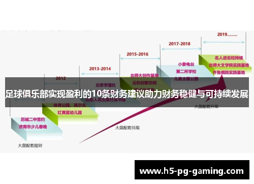 足球俱乐部实现盈利的10条财务建议助力财务稳健与可持续发展