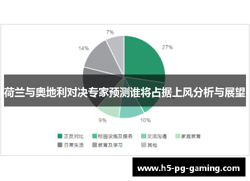 荷兰与奥地利对决专家预测谁将占据上风分析与展望