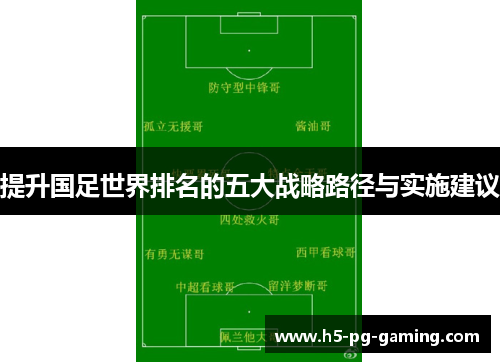 提升国足世界排名的五大战略路径与实施建议