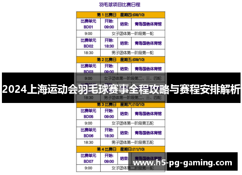 2024上海运动会羽毛球赛事全程攻略与赛程安排解析 2024上海运动会羽毛球赛事全程攻略与赛程安排解析