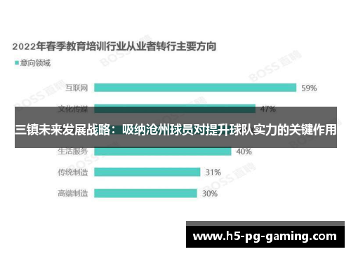 三镇未来发展战略：吸纳沧州球员对提升球队实力的关键作用