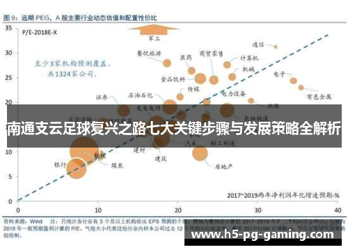 南通支云足球复兴之路七大关键步骤与发展策略全解析