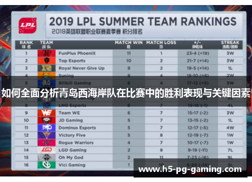如何全面分析青岛西海岸队在比赛中的胜利表现与关键因素 如何全面分析青岛西海岸队在比赛中的胜利表现与关键因素