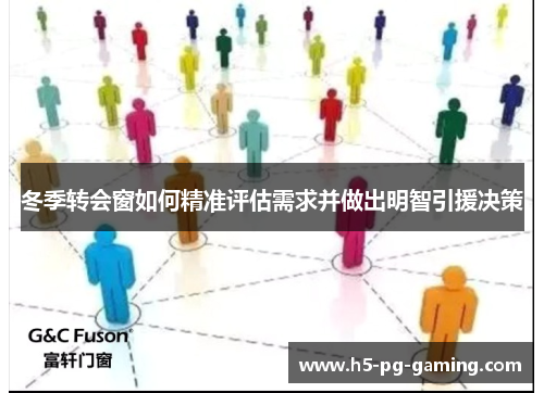 冬季转会窗如何精准评估需求并做出明智引援决策