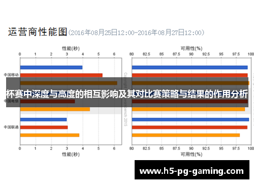 杯赛中深度与高度的相互影响及其对比赛策略与结果的作用分析