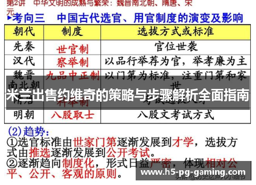 米兰出售约维奇的策略与步骤解析全面指南