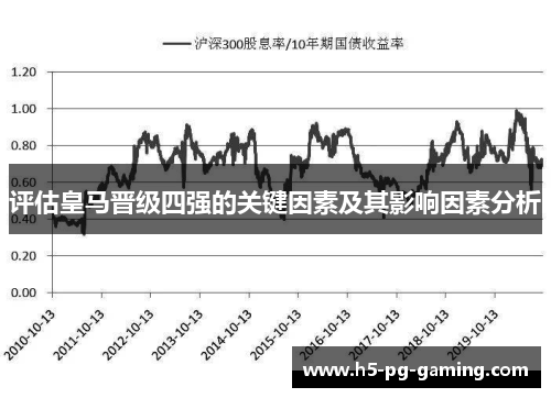评估皇马晋级四强的关键因素及其影响因素分析 评估皇马晋级四强的关键因素及其影响因素分析