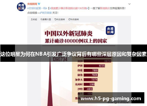 这位明星为何在NBA引发广泛争议背后有哪些深层原因和复杂因素