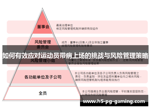 如何有效应对运动员带病上场的挑战与风险管理策略