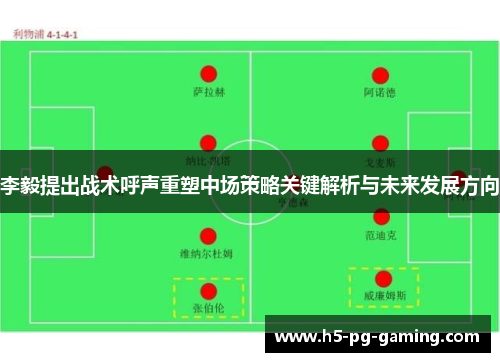 李毅提出战术呼声重塑中场策略关键解析与未来发展方向