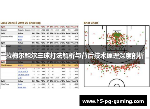 拉梅尔鲍尔三球打法解析与背后技术原理深度剖析 拉梅尔鲍尔三球打法解析与背后技术原理深度剖析