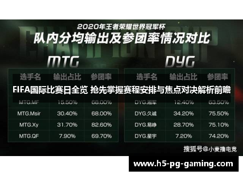 FIFA国际比赛日全览 抢先掌握赛程安排与焦点对决解析前瞻