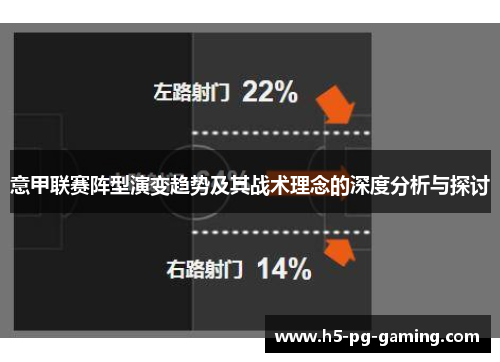 意甲联赛阵型演变趋势及其战术理念的深度分析与探讨