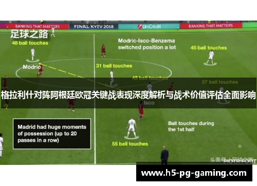 格拉利什对阵阿根廷欧冠关键战表现深度解析与战术价值评估全面影响